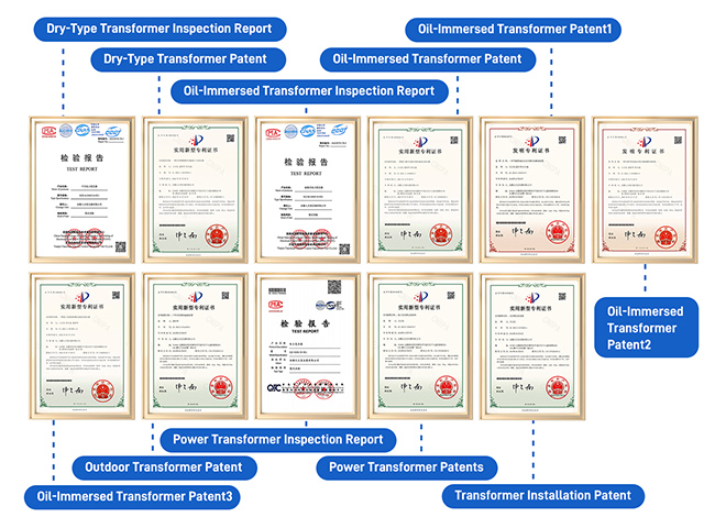 Product Patents